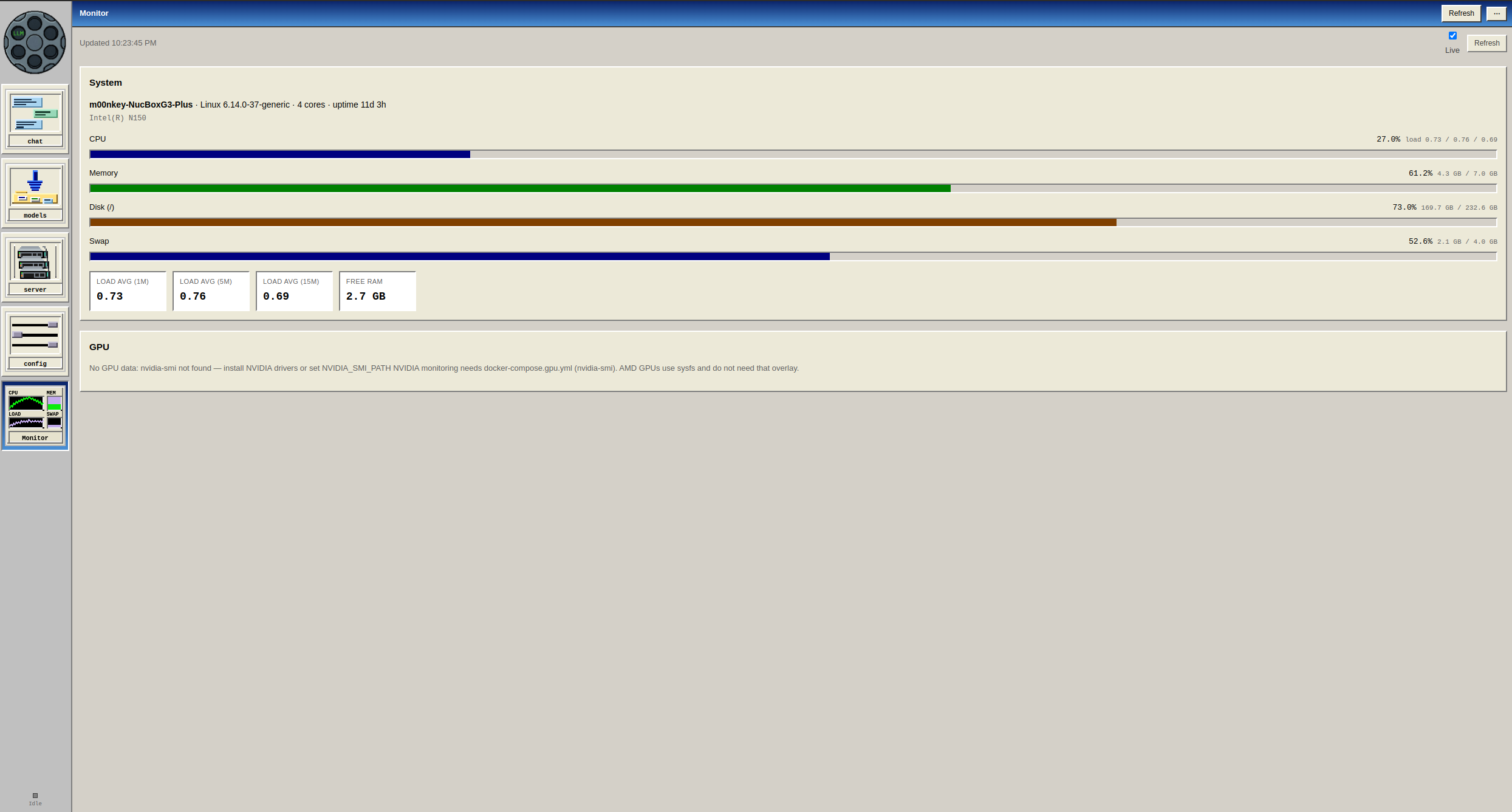 Monitor tab showing CPU, memory, disk, and swap